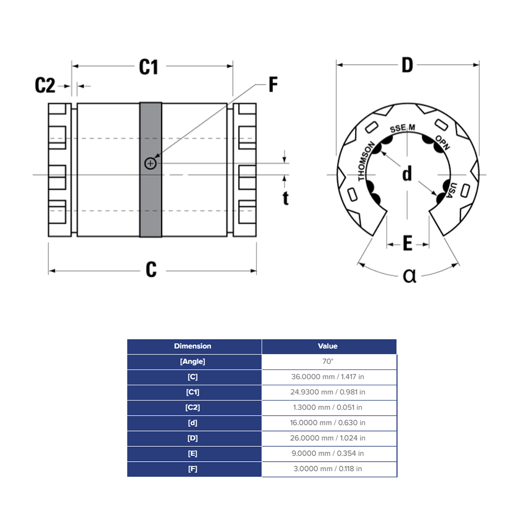 SSEM16OPN THOMSON BALL BUSHING SSE SERIES 16MM OPEN LINEAR BEARING SELF ALIGNING ADJUSTABLE 494.6 LBF